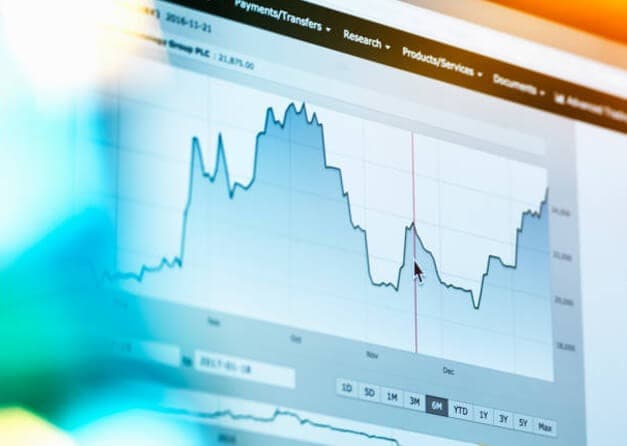 A computer screen displaying a line graph showing stock market fluctuations.